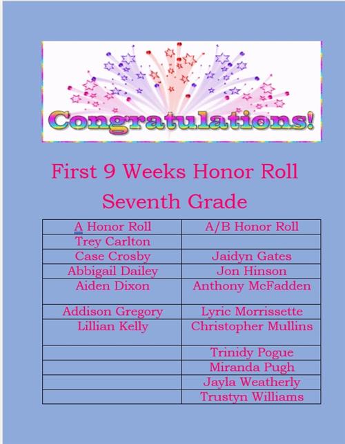 7th Grade Honor Roll